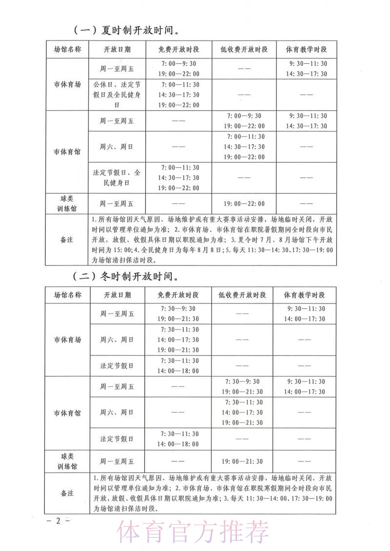 体育总局办公厅印发《通知》进一步加强公共体育场馆向社会免费或低收费开放